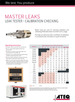 cover-leakjet